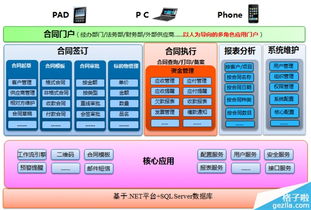 广西体彩11选5软件 手机应用下载
